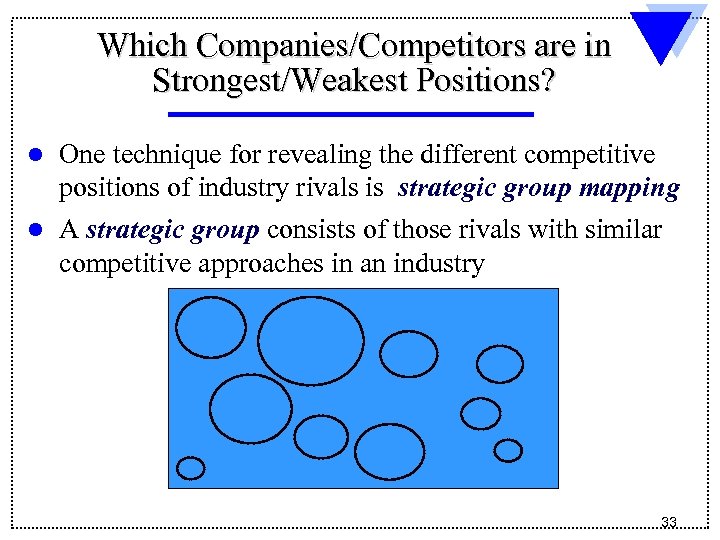 Which Companies/Competitors are in Strongest/Weakest Positions? l One technique for revealing the different competitive