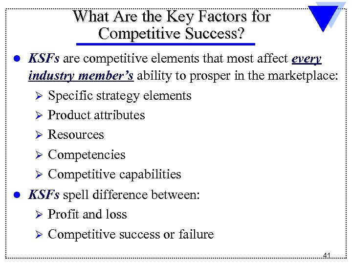 What Are the Key Factors for Competitive Success? KSFs are competitive elements that most