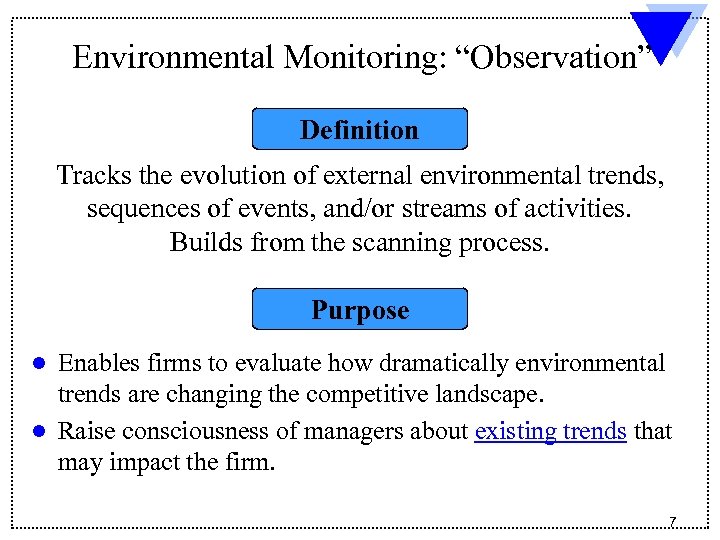 Environmental Monitoring: “Observation” Definition Tracks the evolution of external environmental trends, sequences of events,