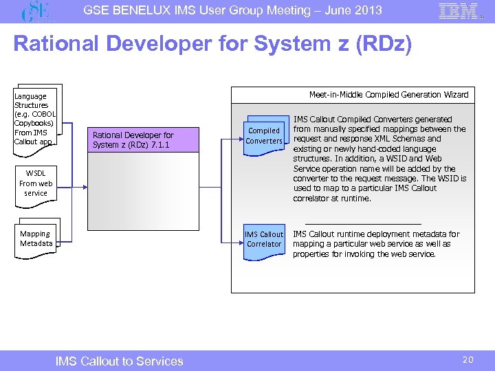 GSE BENELUX IMS User Group Meeting – June 2013 Rational Developer for System z