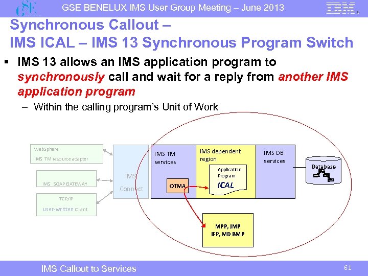 GSE BENELUX IMS User Group Meeting – June 2013 Synchronous Callout – IMS ICAL