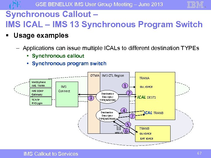 GSE BENELUX IMS User Group Meeting – June 2013 Synchronous Callout – IMS ICAL