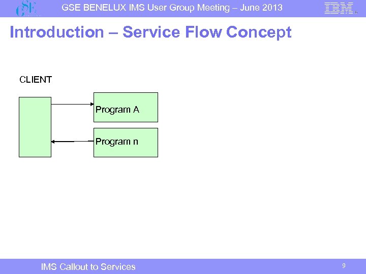 GSE BENELUX IMS User Group Meeting – June 2013 Introduction – Service Flow Concept