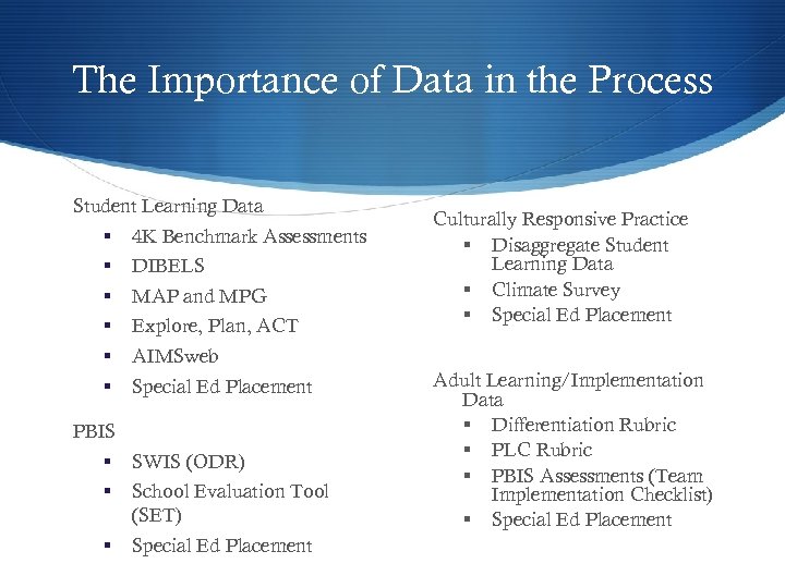 The Importance of Data in the Process Student Learning Data § 4 K Benchmark