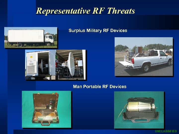 Representative RF Threats Surplus Military RF Devices Man Portable RF Devices UNCLASSIFIED 