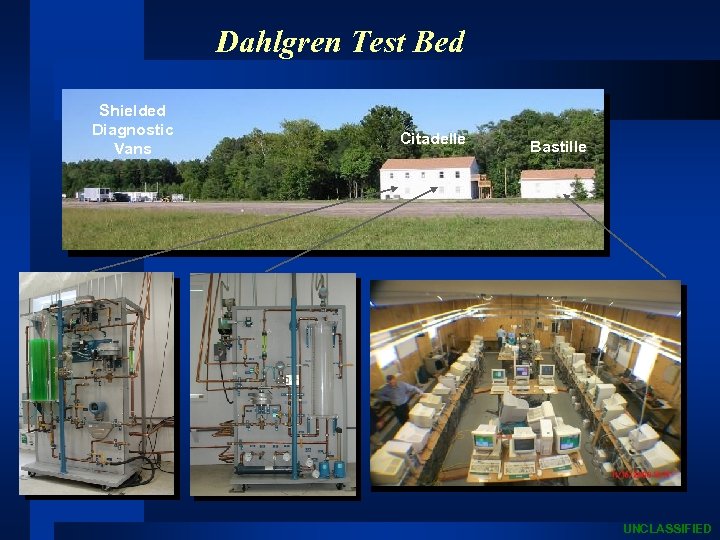 Dahlgren Test Bed Shielded Diagnostic Vans Citadelle Bastille UNCLASSIFIED 