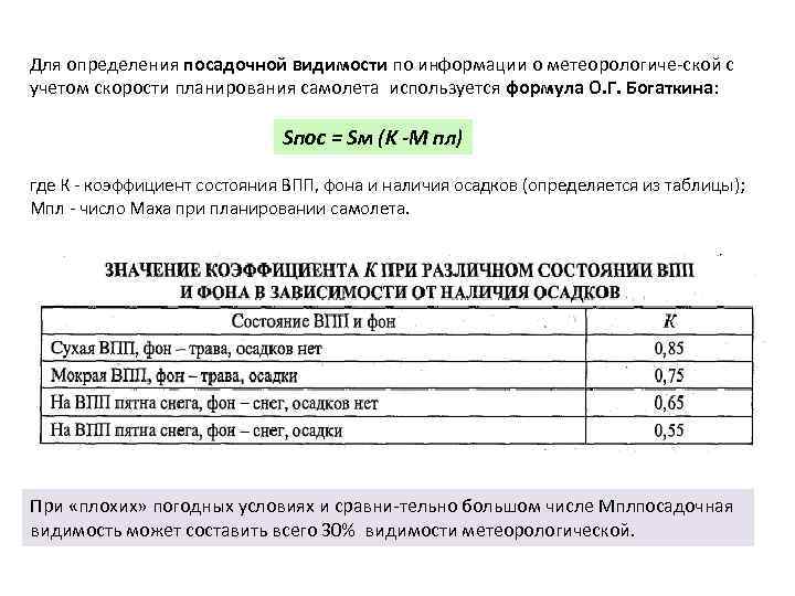 Для определения посадочной видимости по информации о метеорологиче ской с учетом скорости планирования самолета