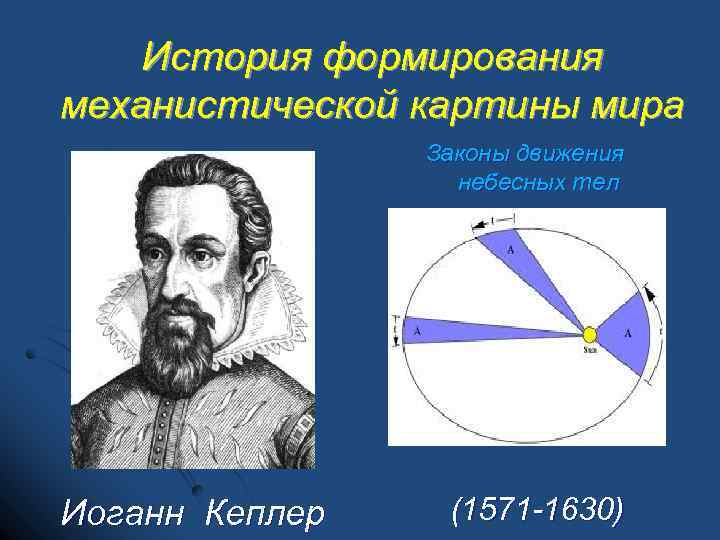 Кеплер картина мира