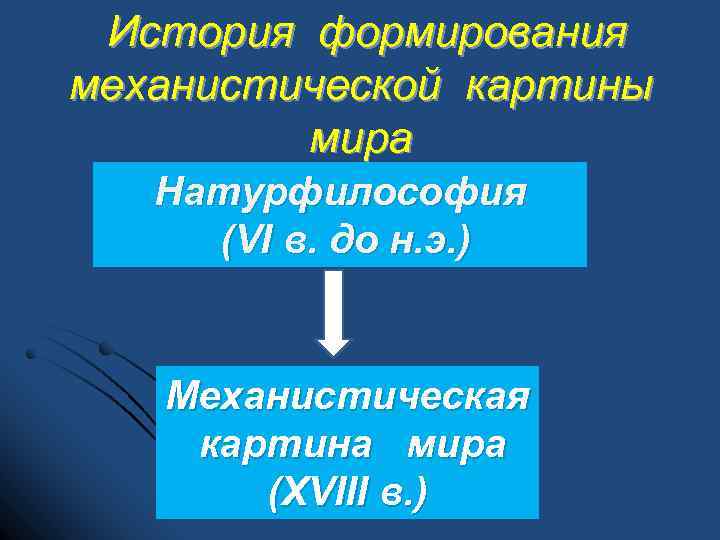 Утверждение которое не согласуется с механистической картиной мира