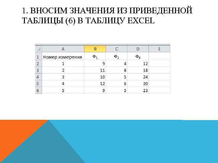 1. ВНОСИМ ЗНАЧЕНИЯ ИЗ ПРИВЕДЕННОЙ ТАБЛИЦЫ (6) В ТАБЛИЦУ EXCEL 