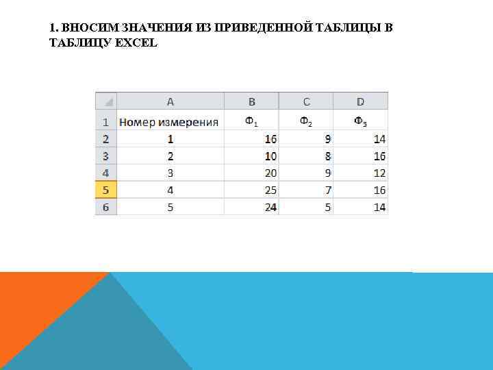 1. ВНОСИМ ЗНАЧЕНИЯ ИЗ ПРИВЕДЕННОЙ ТАБЛИЦЫ В ТАБЛИЦУ EXCEL 