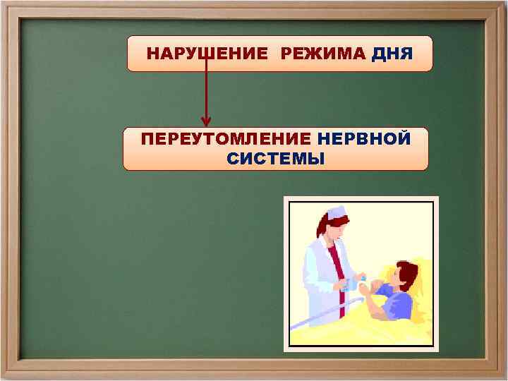 НАРУШЕНИЕ РЕЖИМА ДНЯ ПЕРЕУТОМЛЕНИЕ НЕРВНОЙ СИСТЕМЫ 