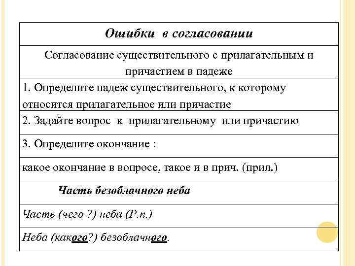 Грамматические ошибки существительных. Ошибка в согласовании. Грамматические ошибки в согласовании. Ошибки согласования прилагательных с существительными. Согласование существительного с причастием.