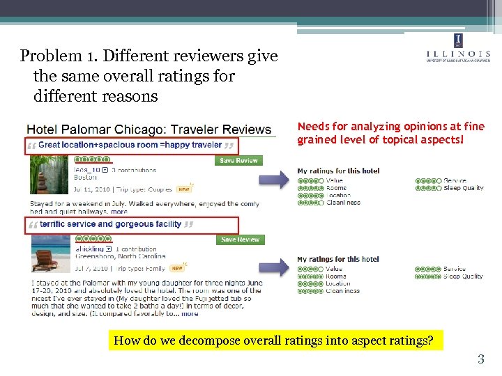 Problem 1. Different reviewers give the same overall ratings for different reasons Needs for