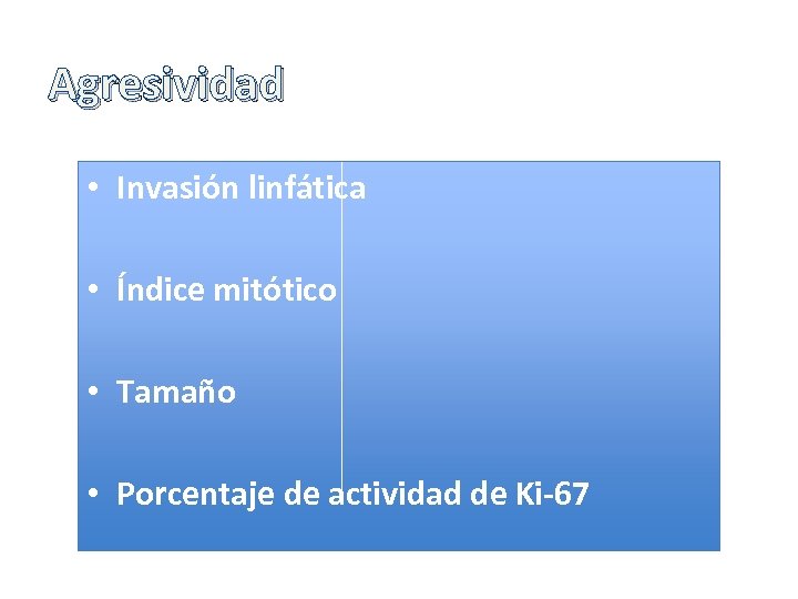 Agresividad • Invasión linfática • Índice mitótico • Tamaño • Porcentaje de actividad de