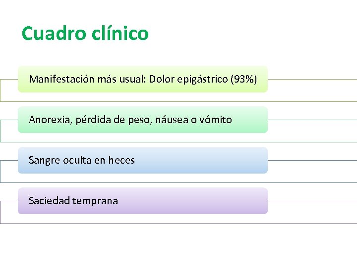 Cuadro clínico Manifestación más usual: Dolor epigástrico (93%) Anorexia, pérdida de peso, náusea o