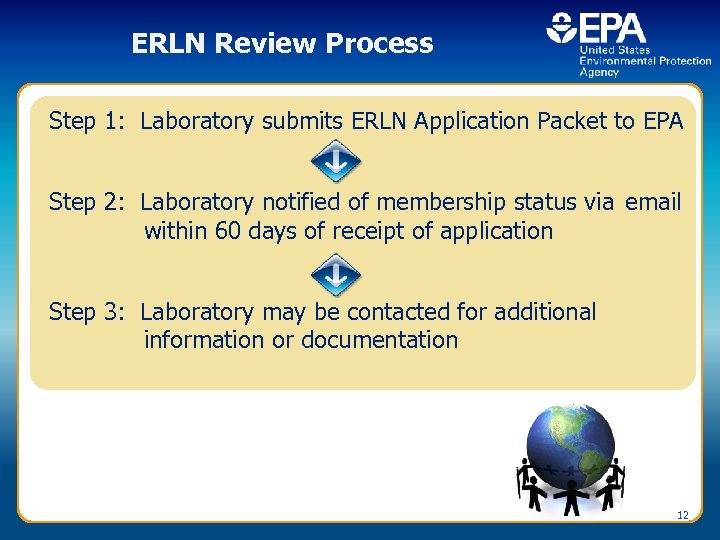 ERLN Review Process Step 1: Laboratory submits ERLN Application Packet to EPA Step 2:
