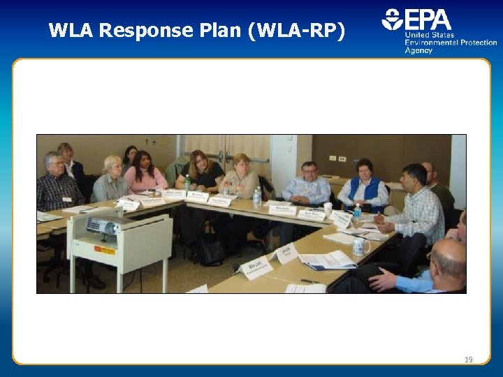 WLA Response Plan (WLA-RP) 19 