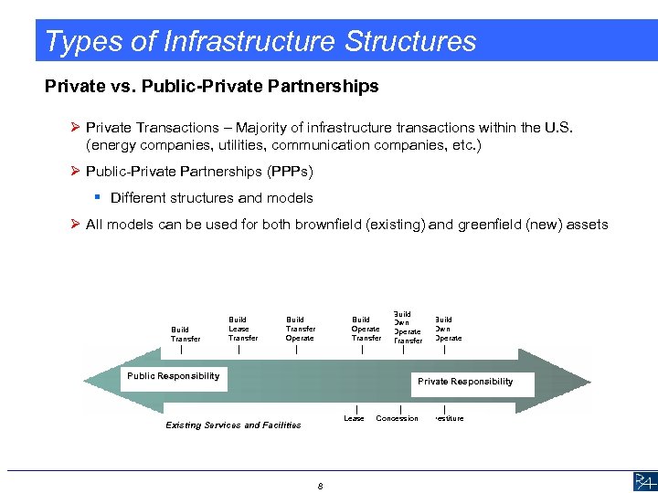 Types of Infrastructure Structures Private vs. Public-Private Partnerships Ø Private Transactions – Majority of