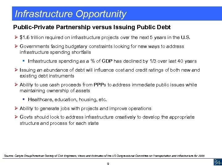 Infrastructure Opportunity Public-Private Partnership versus Issuing Public Debt Ø $1. 6 trillion required on