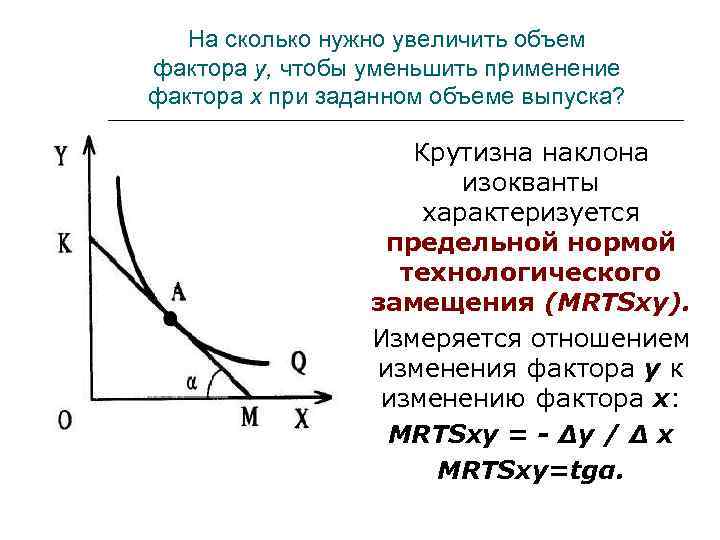 Графическое изображение производственной функции с двумя переменными факторами изокванта это