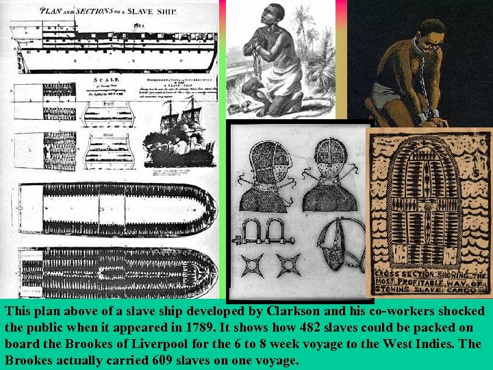 This plan above of a slave ship developed by Clarkson and his co-workers shocked