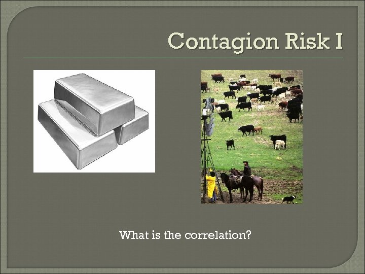 Contagion Risk I What is the correlation? 
