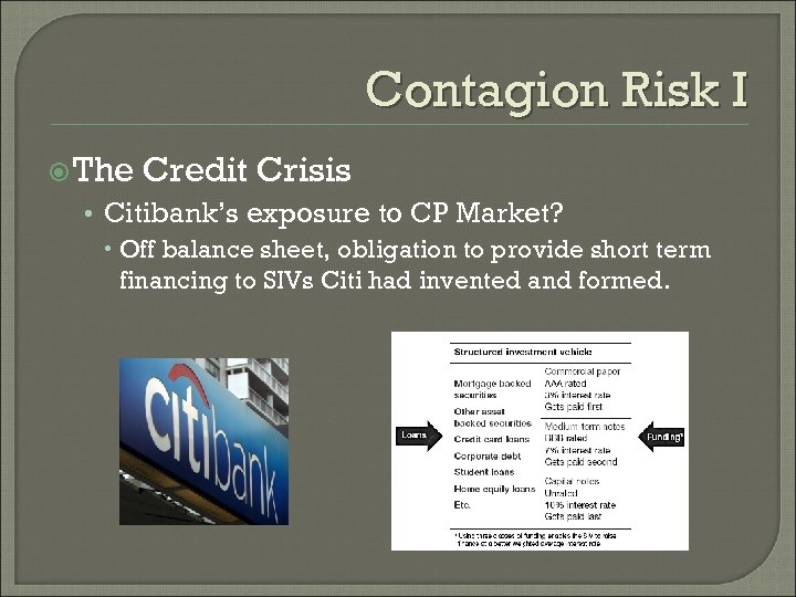 Contagion Risk I The Credit Crisis • Citibank’s exposure to CP Market? Off balance
