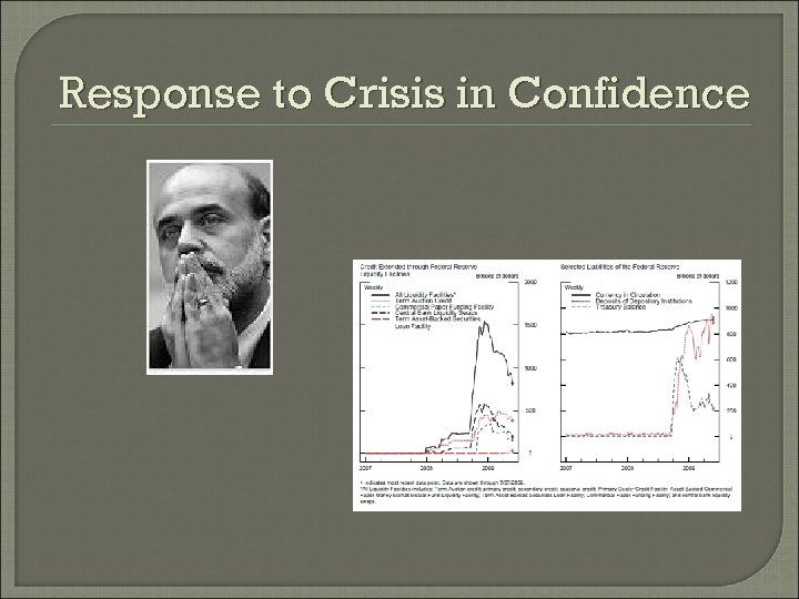 Response to Crisis in Confidence 