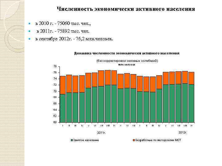 Определение экономически активного населения. Численность экономически активного населения. Динамика численности экономически активного населения. Численность экономически активного населения РФ. Численность экономически активного населения России 2020.