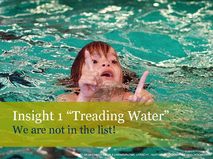 Insight 1 “Treading Water” We are not in the list! FOTO: AFZWEMMEN VOOR A