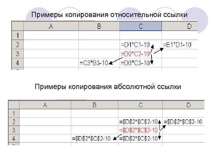 Примеры копирования относительной ссылки Примеры копирования абсолютной ссылки 