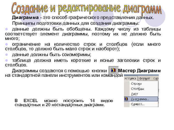 Диаграмма - это способ графического представления данных. Принципы подготовки данных для создания диаграммы: l