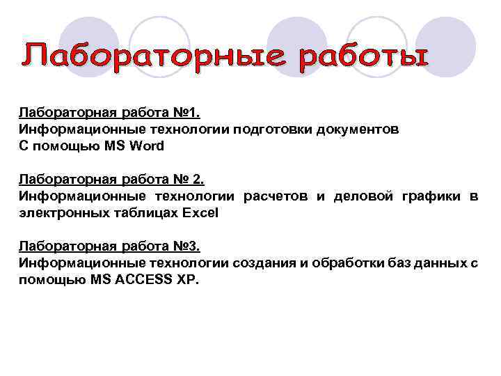 Лабораторная работа № 1. Информационные технологии подготовки документов С помощью MS Word Лабораторная работа