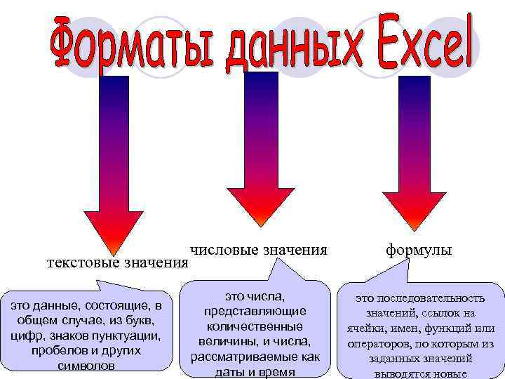 текстовые значения это данные, состоящие, в общем случае, из букв, цифр, знаков пунктуации, пробелов