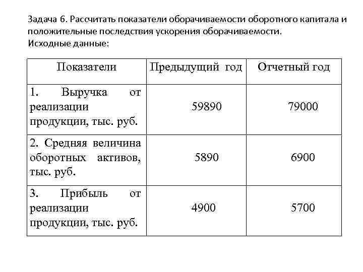 Задача 6. Рассчитать показатели оборачиваемости оборотного капитала и положительные последствия ускорения оборачиваемости. Исходные данные: