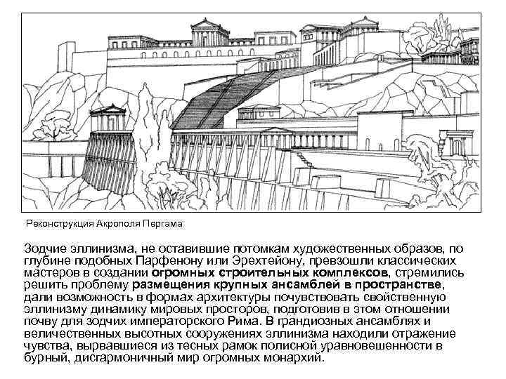 Реконструкция Акрополя Пергама Зодчие эллинизма, не оставившие потомкам художественных образов, по глубине подобных Парфенону