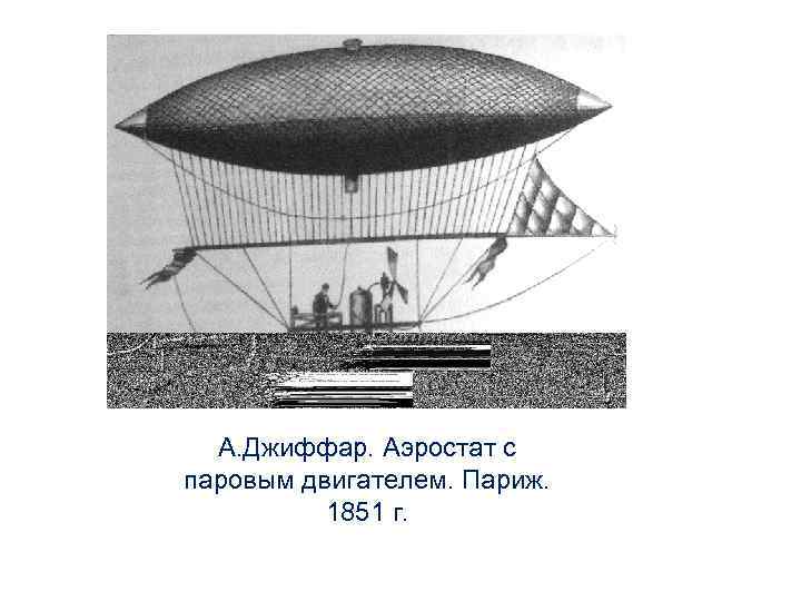 А. Джиффар. Аэростат с паровым двигателем. Париж. 1851 г. 