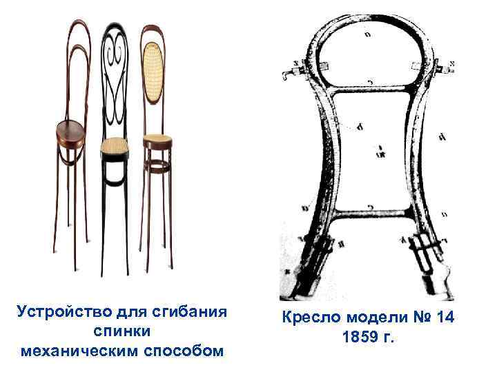 Устройство для сгибания спинки механическим способом Кресло модели № 14 1859 г. 