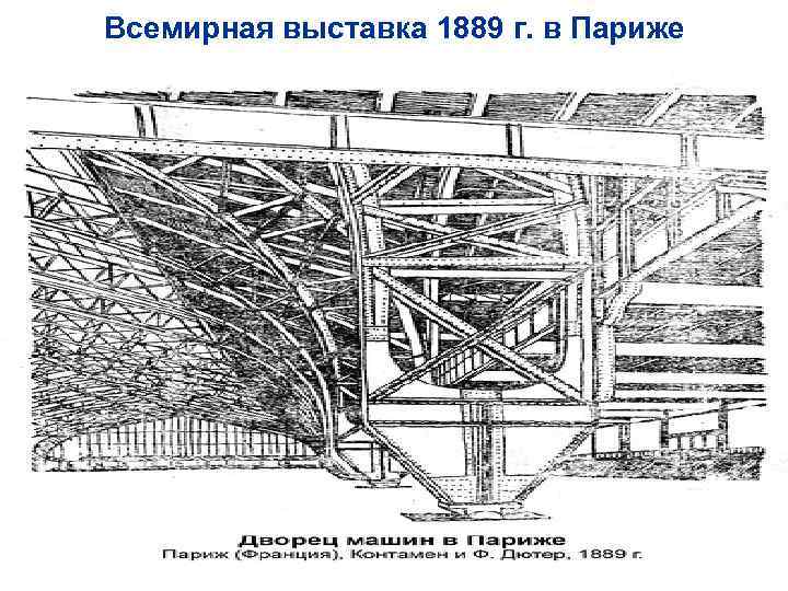 Всемирная выставка 1889 г. в Париже 