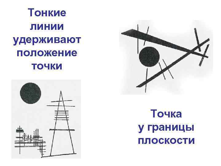 Тонкие линии удерживают положение точки Точка у границы плоскости 