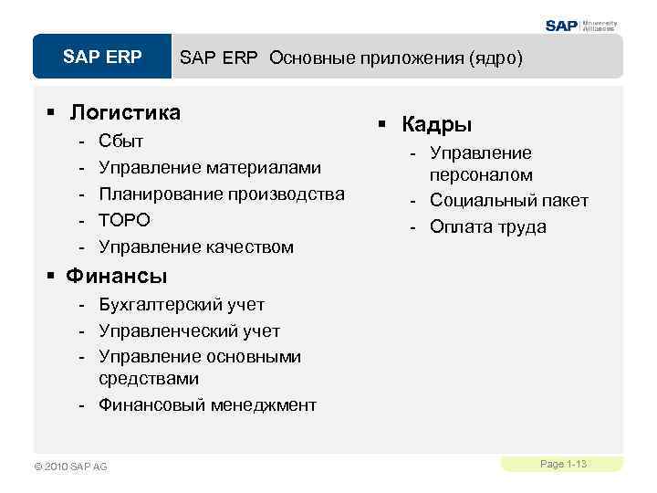 SAP ERP Основные приложения (ядро) § Логистика - Сбыт Управление материалами Планирование производства ТОРО