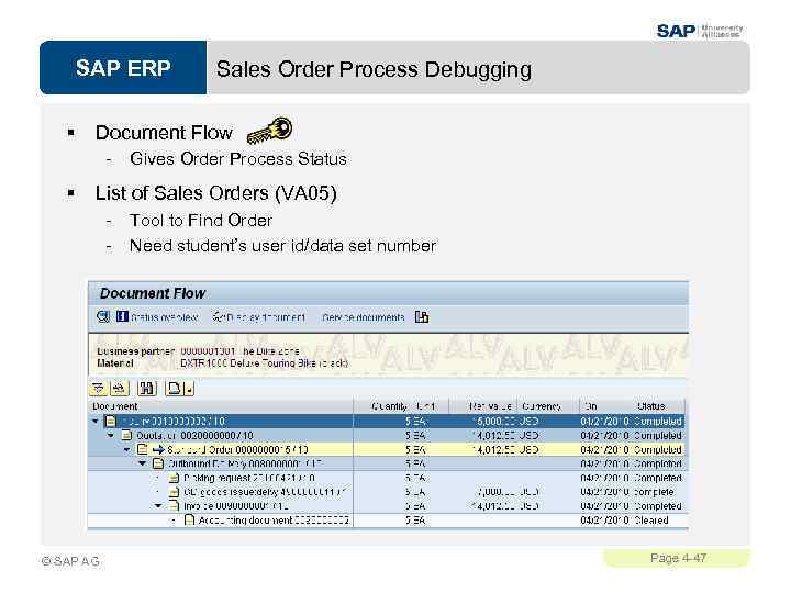 SAP ERP § Document Flow - § Sales Order Process Debugging Gives Order Process