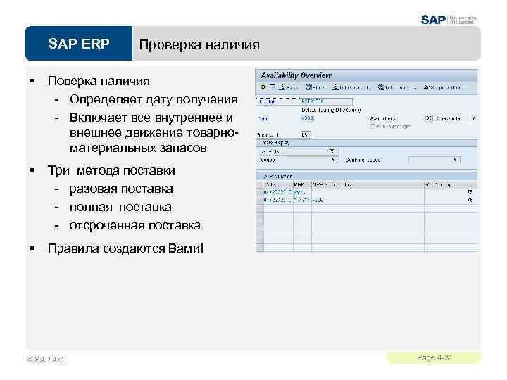 SAP ERP Проверка наличия § Поверка наличия - Определяет дату получения - Включает все