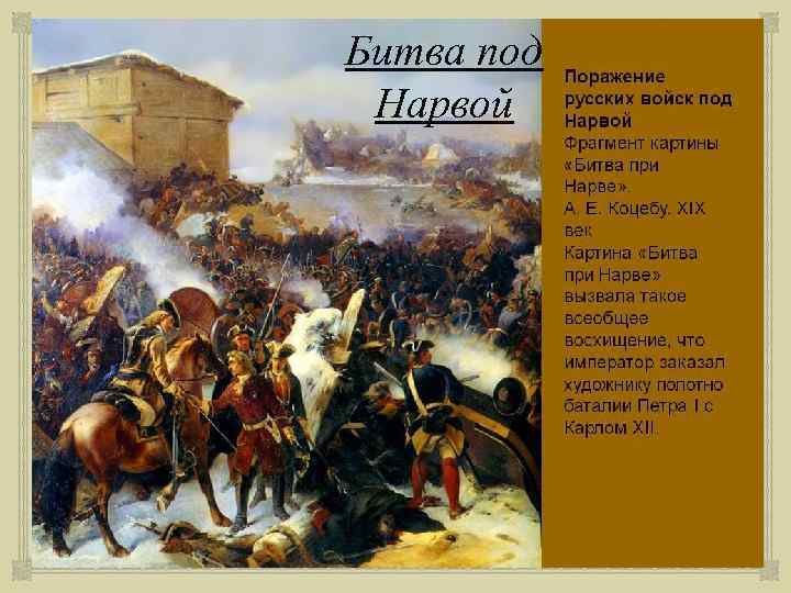 Битва под Нарвой 