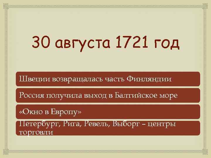 30 августа 1721 год Швеции возвращалась часть Финляндии Россия получила выход в Балтийское море