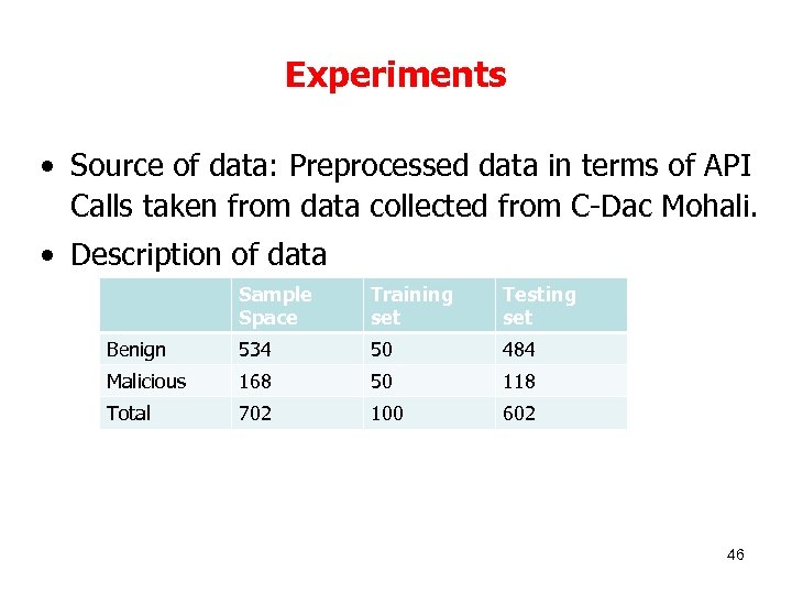 Experiments • Source of data: Preprocessed data in terms of API Calls taken from