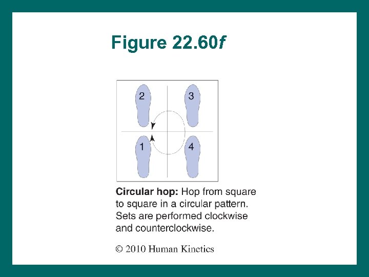 Figure 22. 60 f 