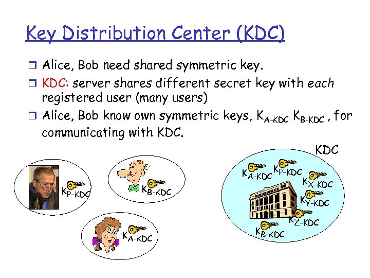 Key Distribution Center (KDC) r Alice, Bob need shared symmetric key. r KDC: server