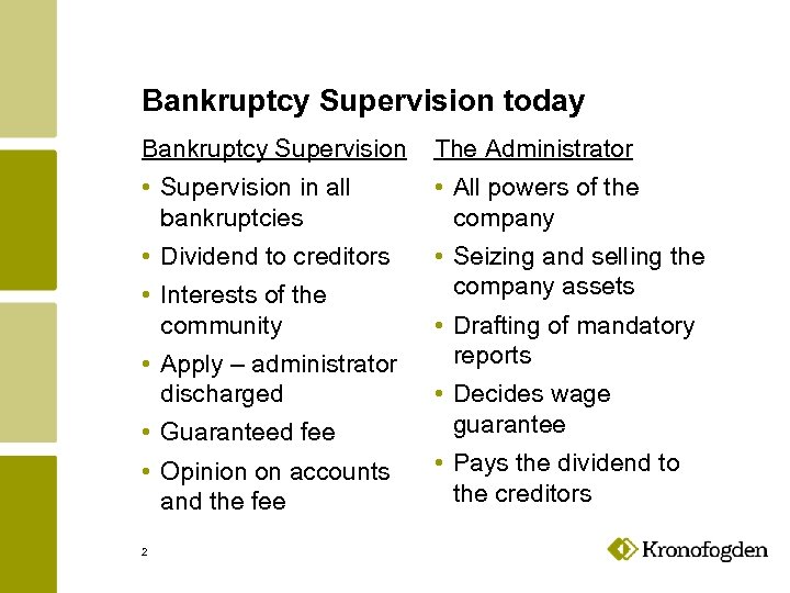 Bankruptcy Supervision today Bankruptcy Supervision The Administrator • Supervision in all bankruptcies • Dividend